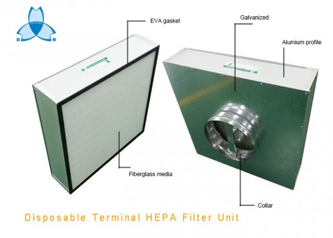 Unit Filter HEPA Terminal Sekali Pakai Tipe Non Motorized, unit filter Box HEPA, HEPA untuk langit-langit 1