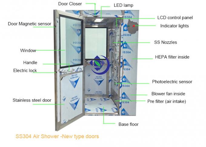 AC380 V SS304 Air Shower Room Dengan Jendela Kaca Lapisan Ganda Untuk 1-2 Orang 0