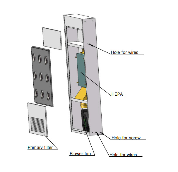 500 Orang Terowongan Kamar Mandi Udara Bersih Dengan Pintu Geser Otomatis 7