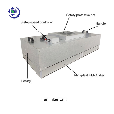 Beli Cleanroom Ceiling Class H13 FFU Fan HEPA Filter Unit Dengan Motor AC online manufacture