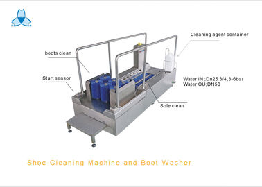 Beli Mesin Pembersih Sepatu Stainless Steel, Mesin Pencuci Sepatu Untuk Pabrik Makanan online manufacture