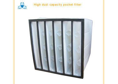 Beli Fiber Glass Non Woven Air Filter For Hvac Systems online manufacture