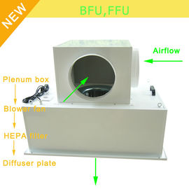 Beli Low Noise 65bBA Clean Room Blower Fan Filter With Large Airflow 0.35 - 0.75m/S Speed online manufacture