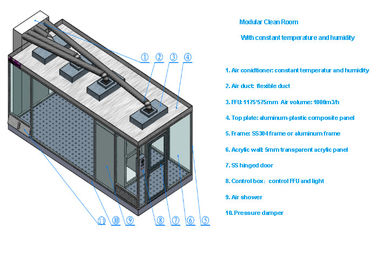 Beli Kelas 100 Ruang Bersih Panel Sandwich Dengan AC Dan 99,99% HEPA Filter online manufacture