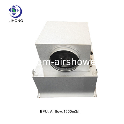 Unit Filter Voltage Blower 220V dengan Aliran Udara 1500 M3/h dan Tingkat Kebisingan ≤60 DB