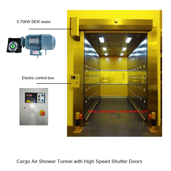 kedalaman 4000mm Penuh Stainless Steel 304 Terowongan Mandi Udara Industri Hemat Ruang Dengan Pintu Rana Kecepatan Cepat 1.5kw 0