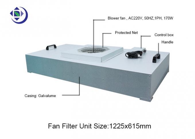Galvalume Casing Unit Filter Kipas HEPA FFU Untuk Plafon Cleanroom, dengan motor AC kebisingan rendah 0