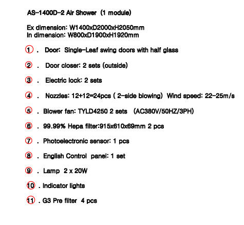 Pintu Kaca Penuh Hembusan Otomatis SS304 Stainless Steel Air Shower untuk 3-4 orang 4