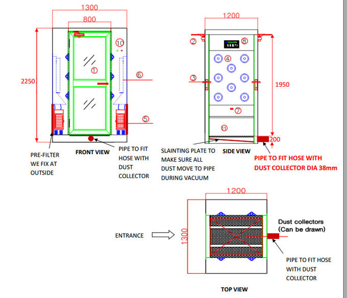 Unit Shower Udara ROHS Cleanroom Terhubung Dengan Kontrol Kolektor Debu Dengan PLC Dan Layar Sentuh 0