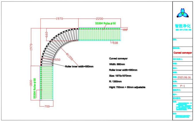 Kontrol PLC Stainless Steel 304 Curved Conveyor Untuk Bahan Lulus 1